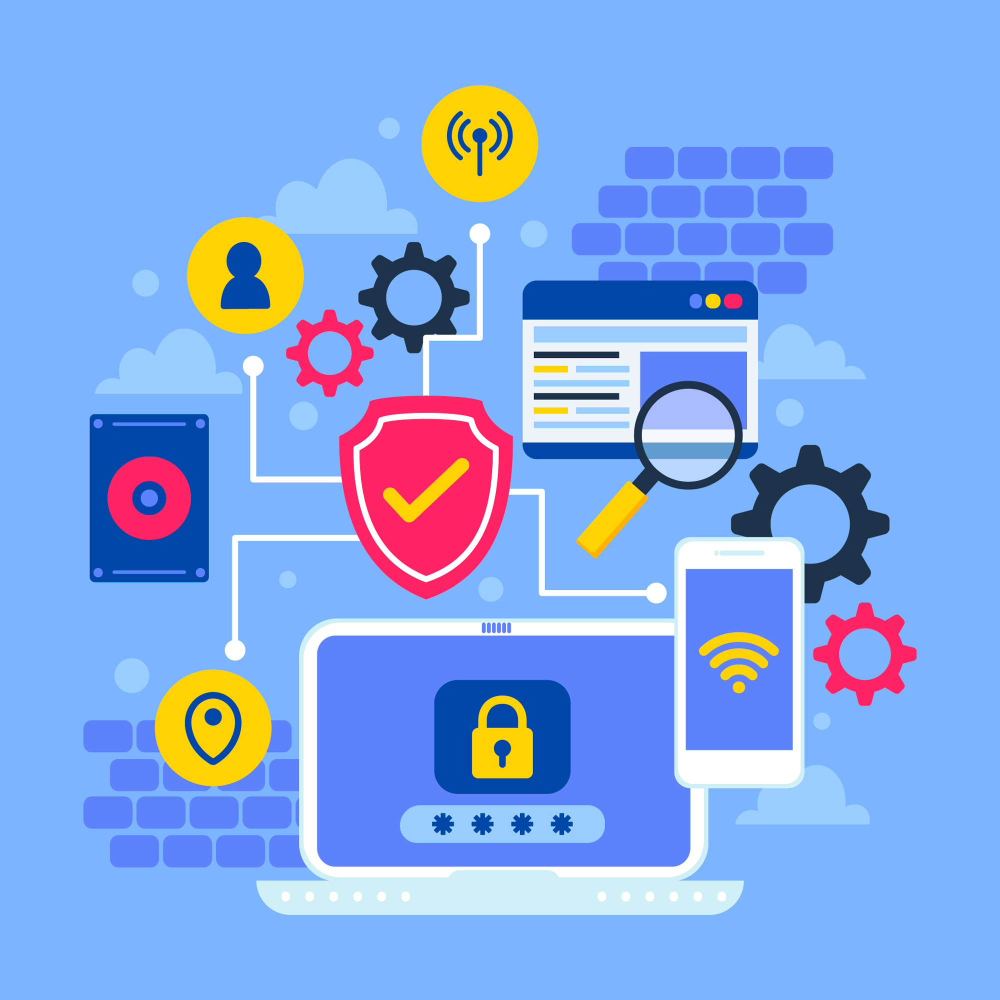 network security