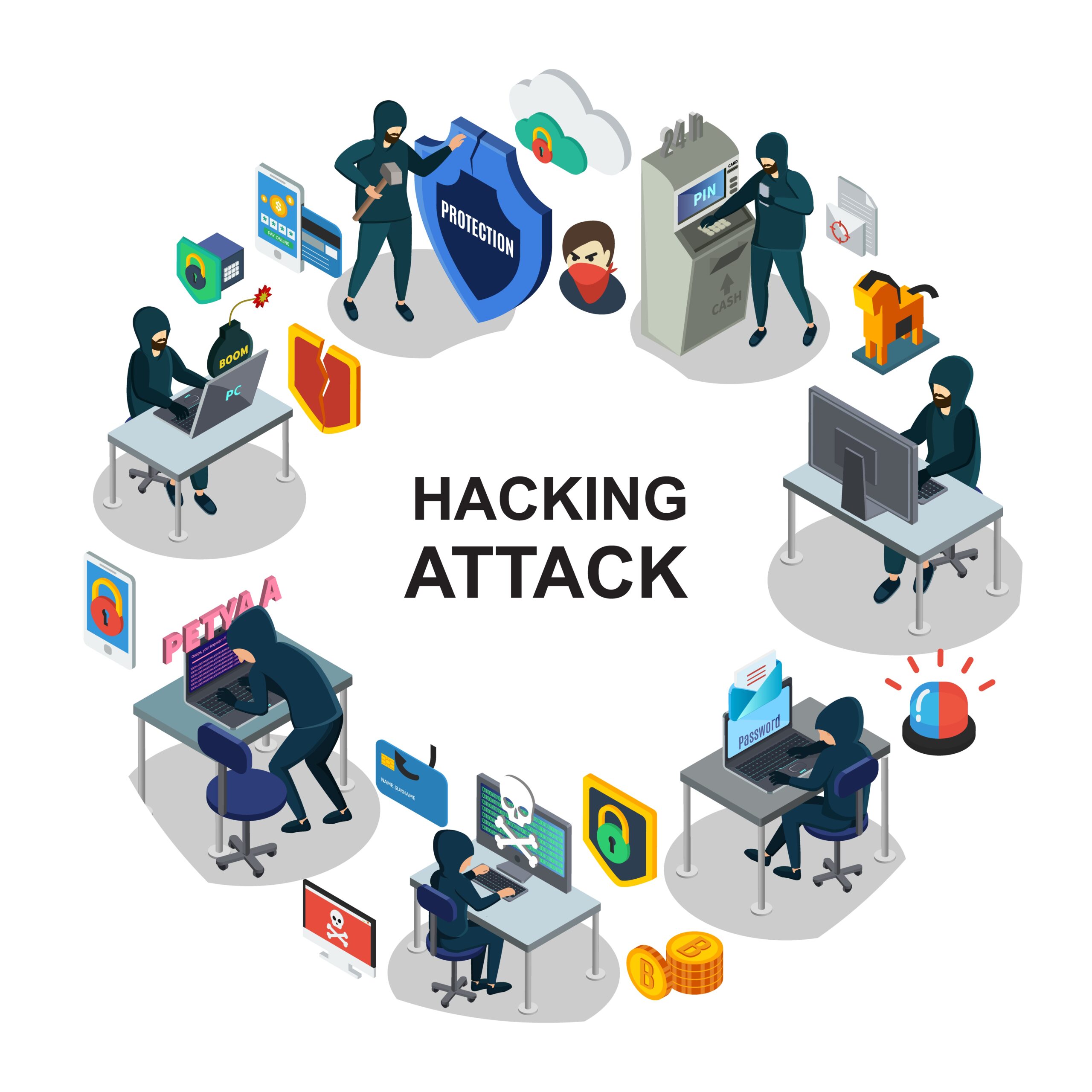 Gli 8 incidenti informatici più comuni